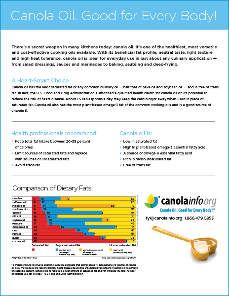 Separating Fact from Fiction Thumbnail of the PDF to download